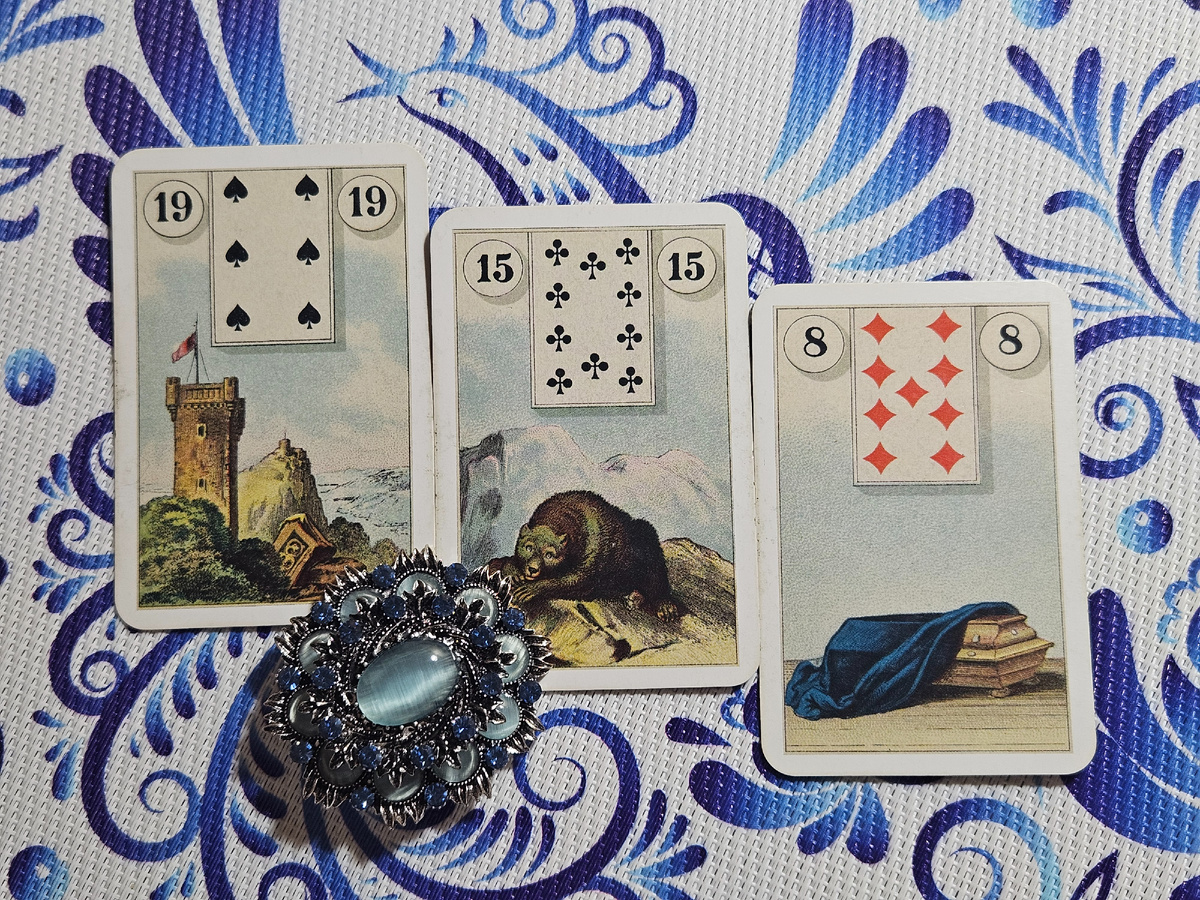 Общая энергия дня