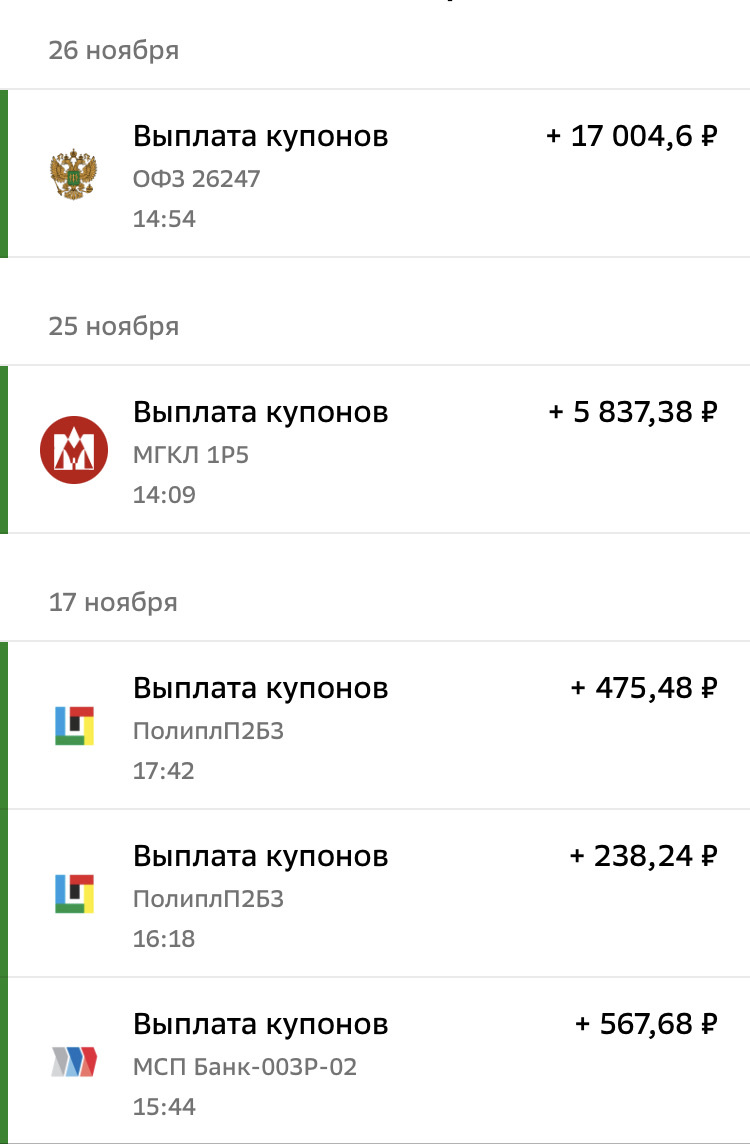 Выплаты ноября