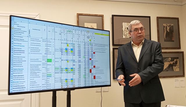 Архив против мифа: в Твери представили книгу о Венецианове-помещике