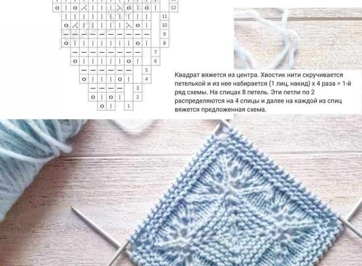 КРАСИВЫЕ УЗОРЫ СПИЦАМИ В КОПИЛОЧКУ!