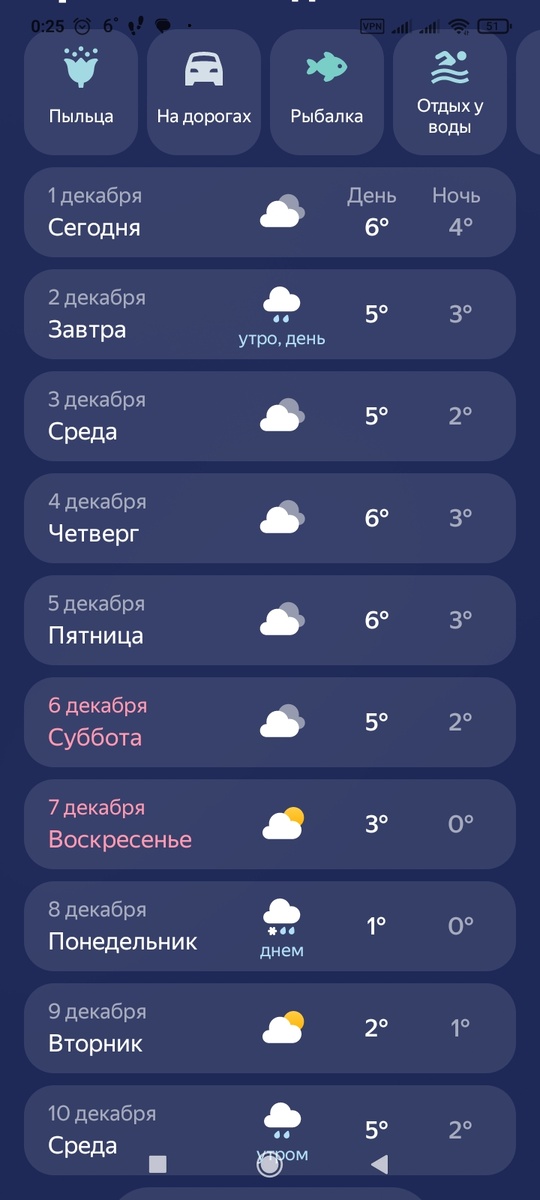 Скриншот страницы из приложения Яндекс Погода