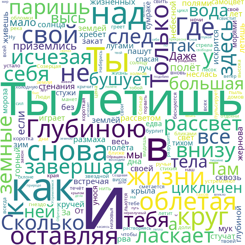 картинка автора канала