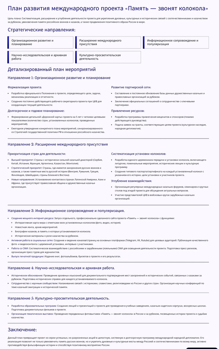 Развитие Международного проекта "Память - звонят колокола"