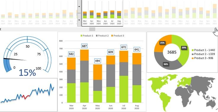Взято из открытых источников.