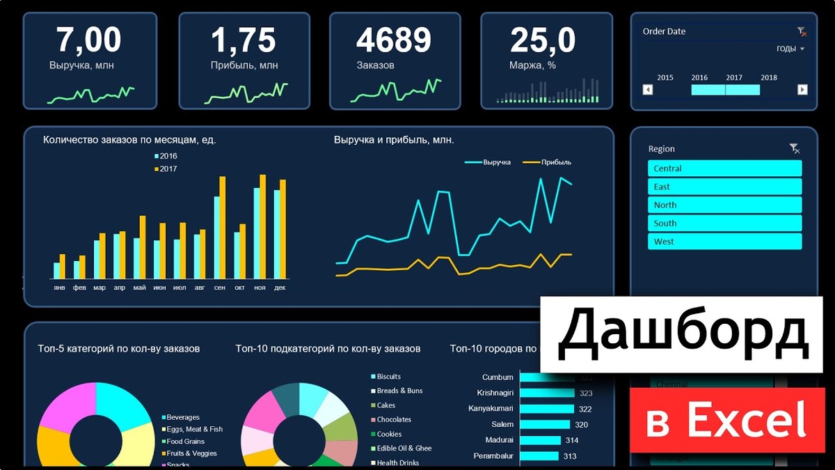 Взято из открытых источников.