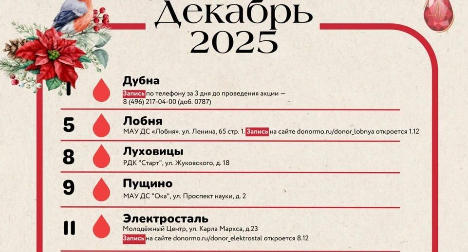    Московский областной центр крови