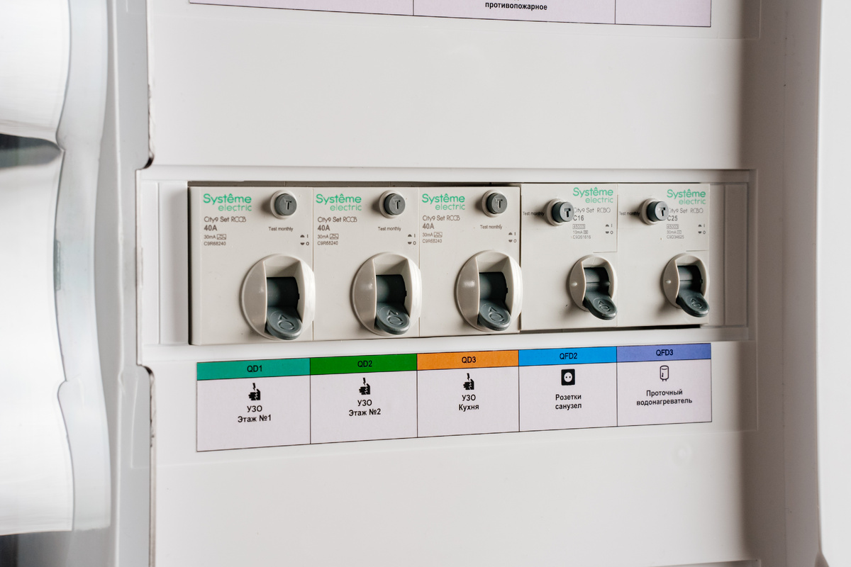 ВДТ (УЗО)  и АВДТ серии City9 Set