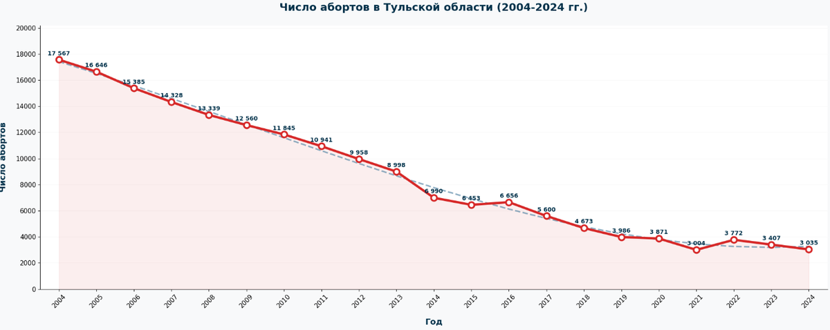 прим. картинка кликабельна