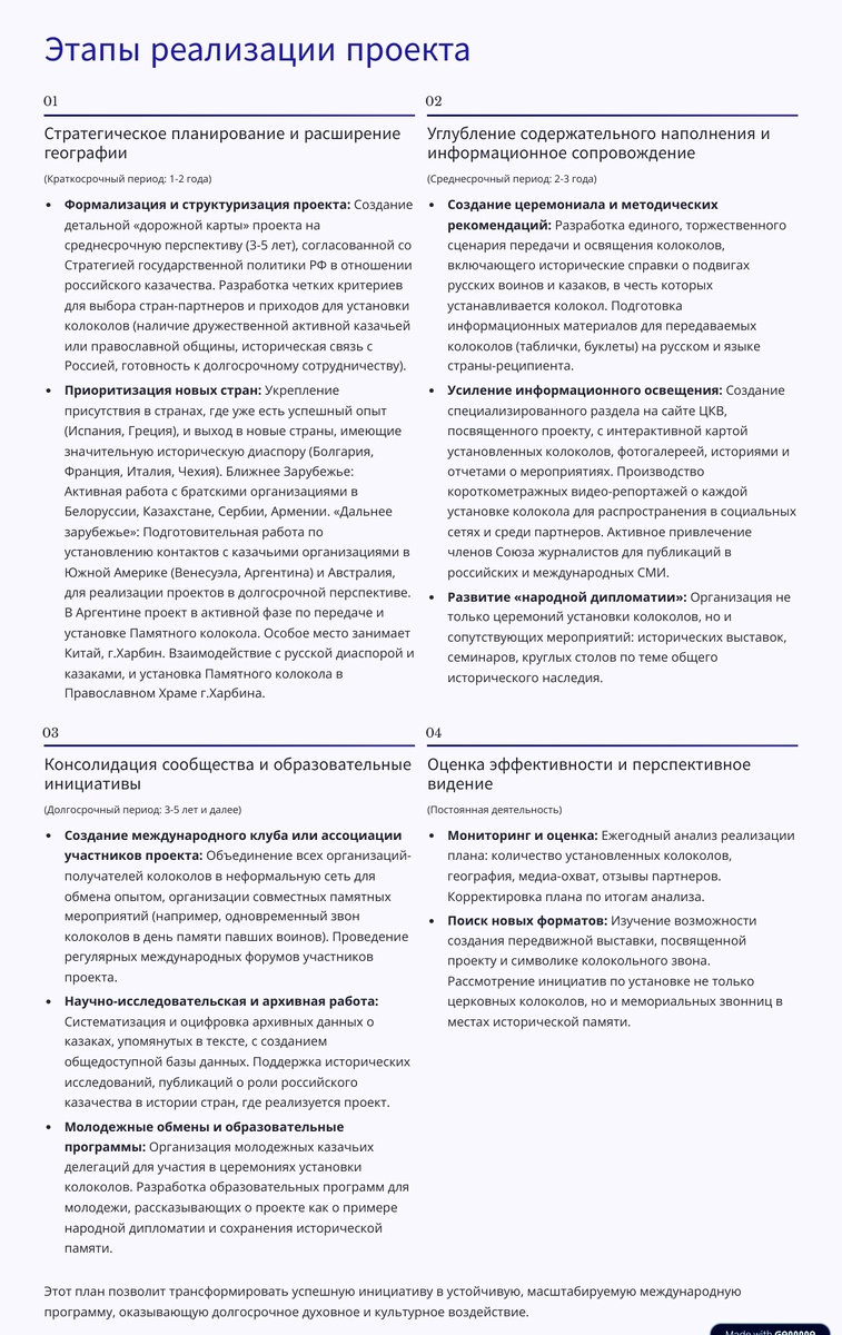 Комплексный план развития Международного проекта "Память - звонят колокола"