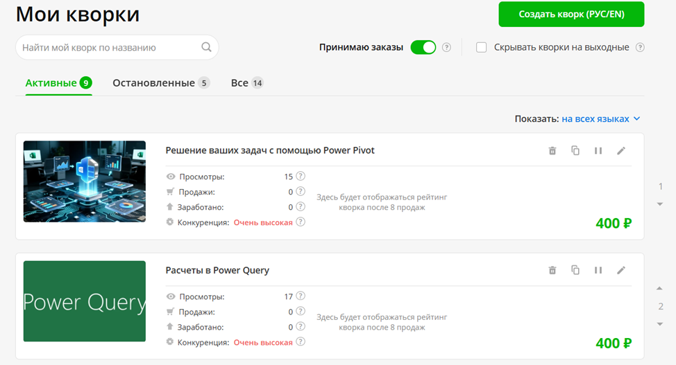 мои кворки на площадке