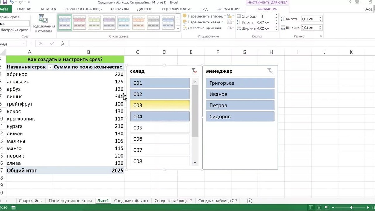 Взято из открытых источников.