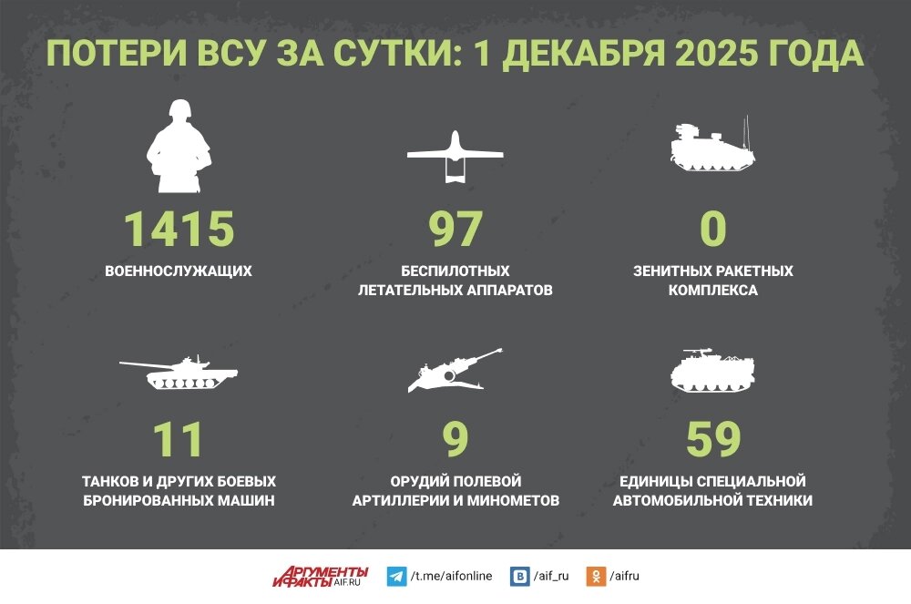    Нажмите для увеличения