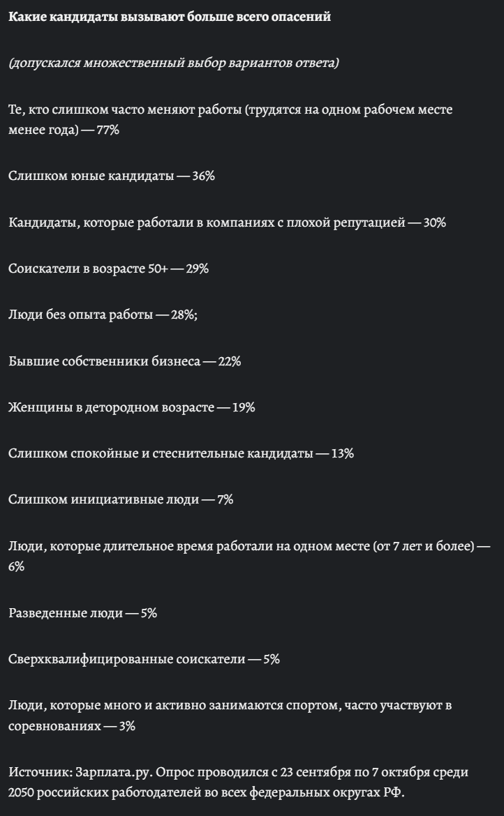 скрин из сети Интернет