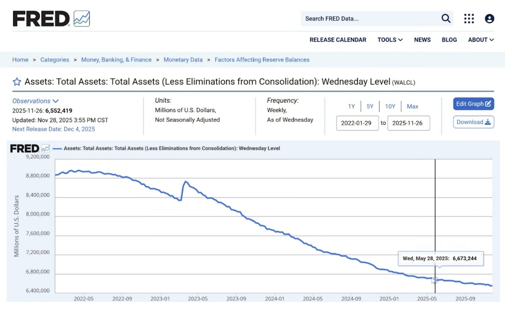 Создать карусель