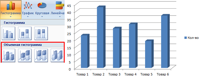 Взято из открытых источников.