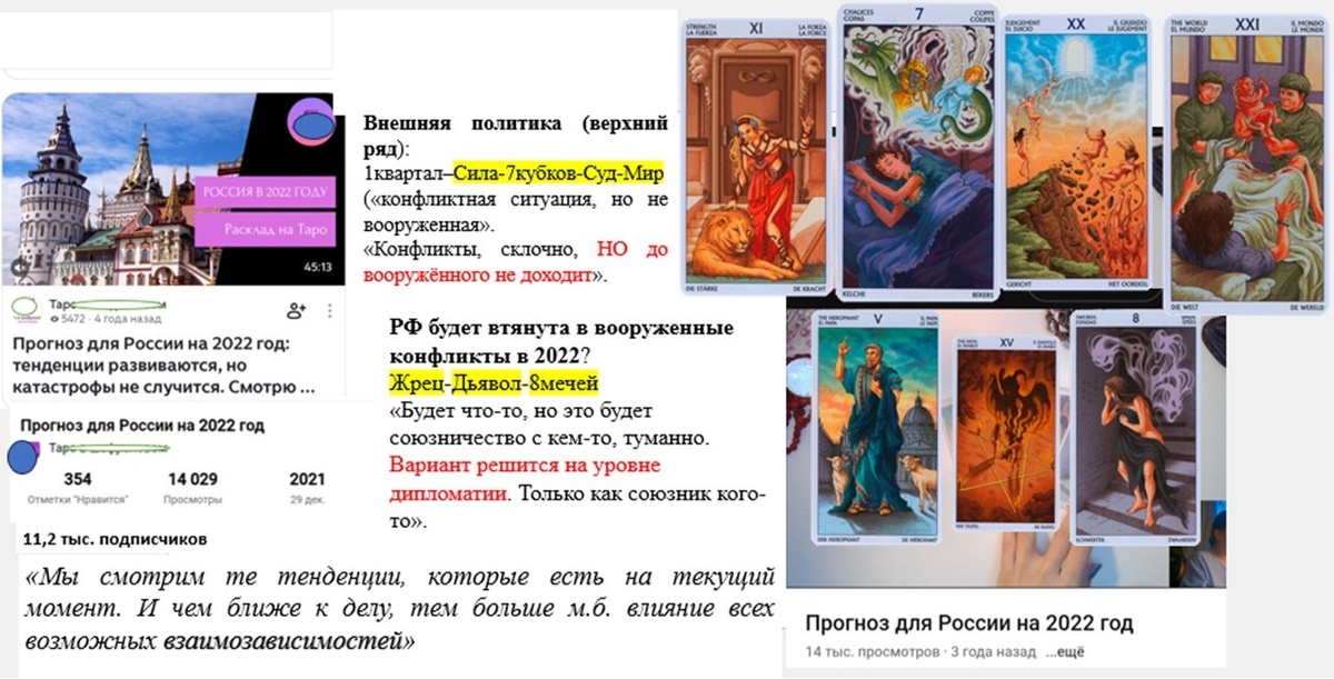 Расклад №1.