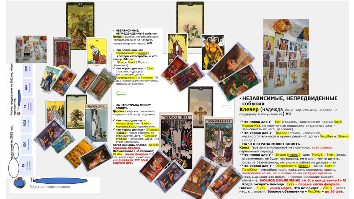 Расклад №2.