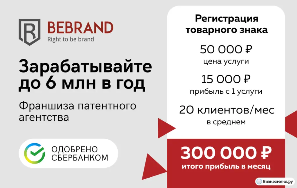 Скриншот из официальной презентации Бибренд