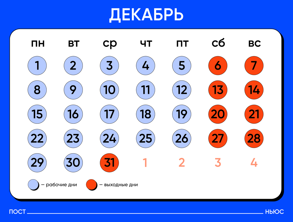    "«Постньюс»"