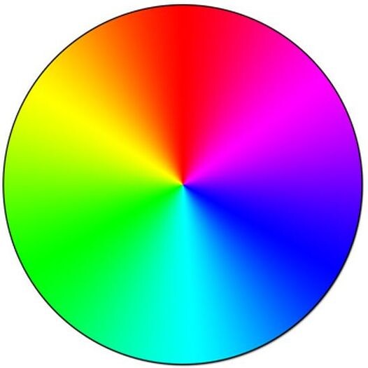 Замыкание ленты цветов.