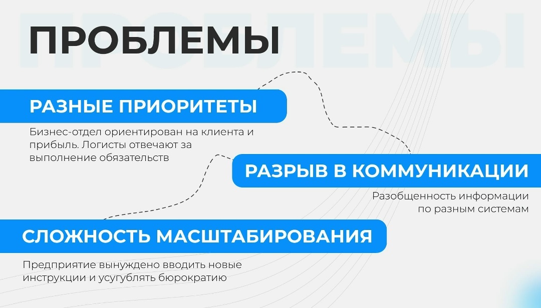 Проблемы, с которыми сталкивается бизнес