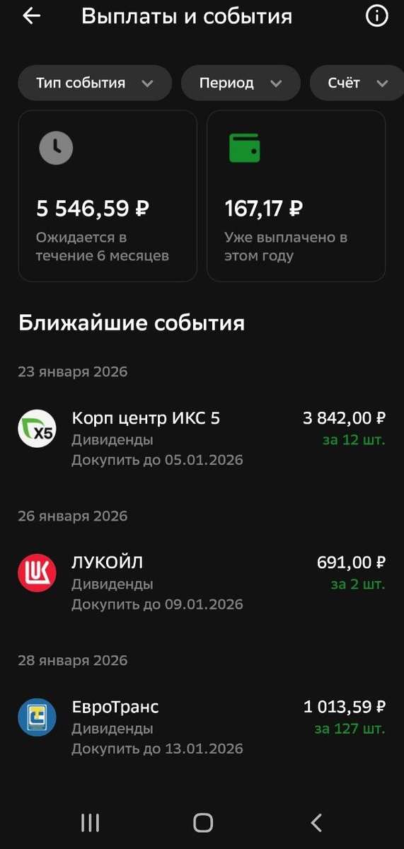 фото из личного кабинета