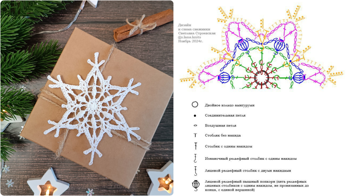 Мой авторский дизайн снежинки. Схему прилагаю
