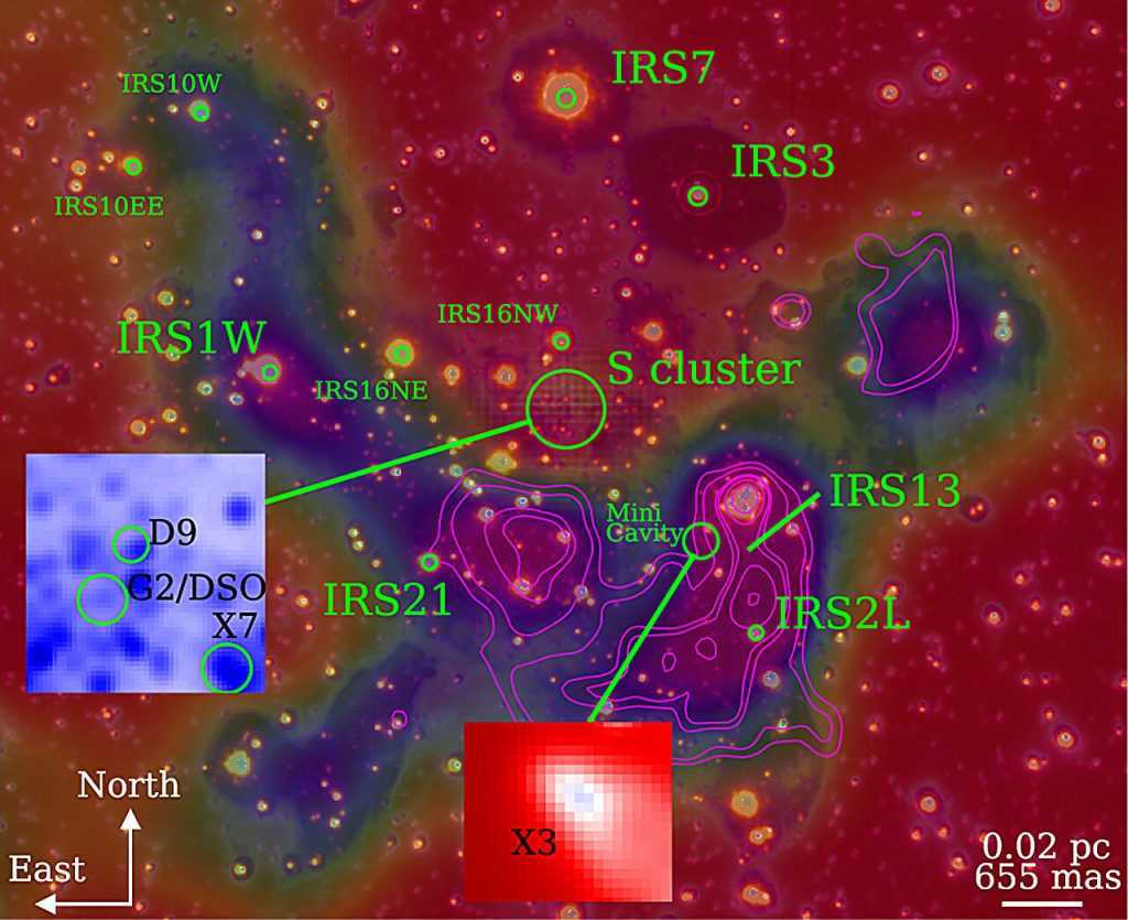 Центр Млечного Пути. Источник: phys.org