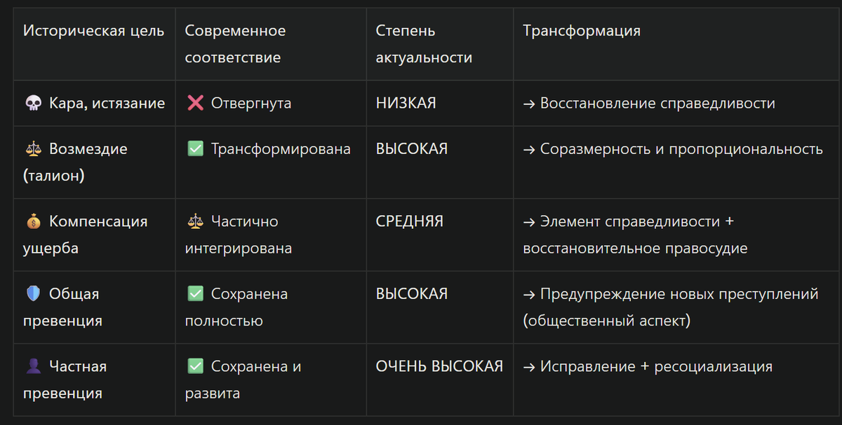 #Индустрия40 #Industry40 #ЦифроваяТрансформация #DigitalTransformation #Интернет #Internet #ИнформационноеОбщество #InformationSociety #ПравоБудущего #FutureOfLaw

Российский контекст 🇷🇺
#РоссийскоеЗаконодательство #ПравоРФ #ЗаконОбИнформации #МинцифрыРоссии #ПравоваяПолитика #ГосударствоИПраво #КонституцияРФ
