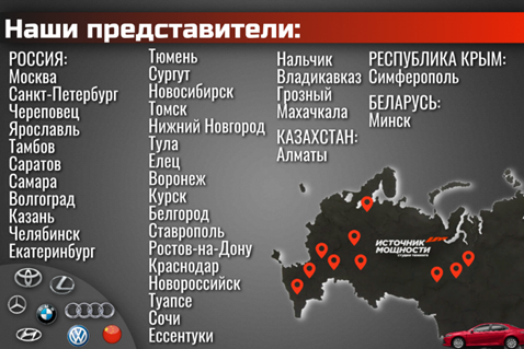 Наши представители