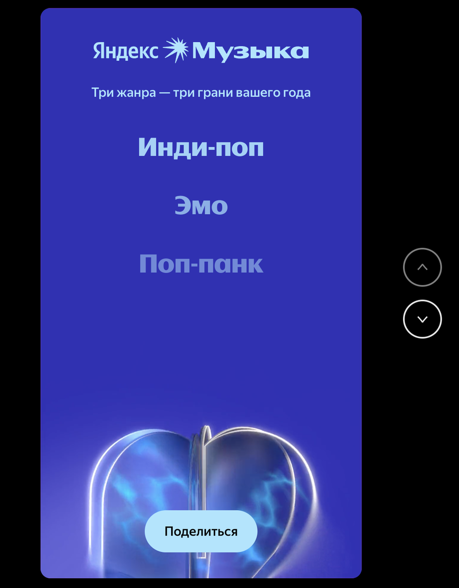 Мои любимые жанры в 25ом