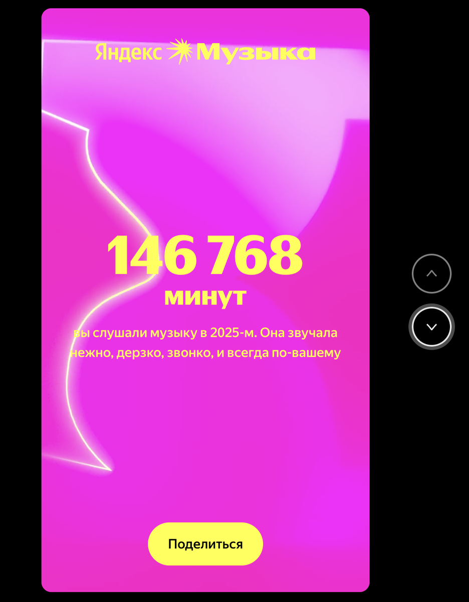 Именно столько минут я слушал музыку в 2025 году 
