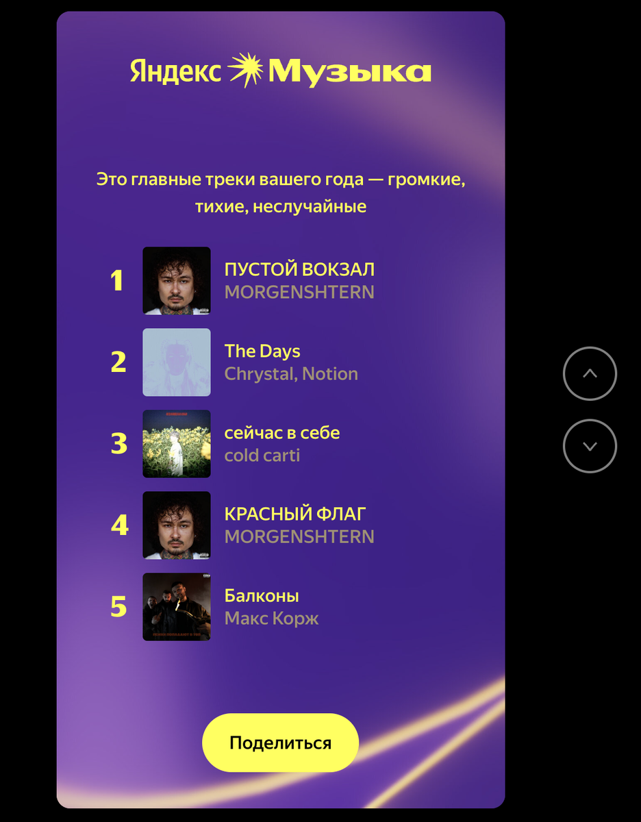 Топ 5 моих самых прослушиваемых трека в 25ом