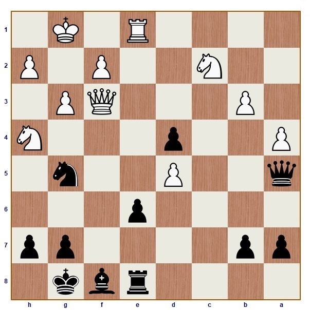 Критическая позиция партии АДАМС – АБДУСАТТОРОВ.