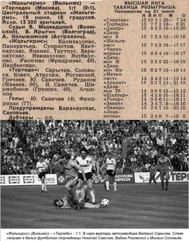 "Советский спорт", № 140 (12659), среда, 21 июня 1989 г. С. 3, 1 + https://torpedo-arhiv.livejournal.com/144534.html Коллаж автора ИстАрх.