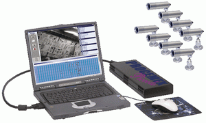 Современные системы