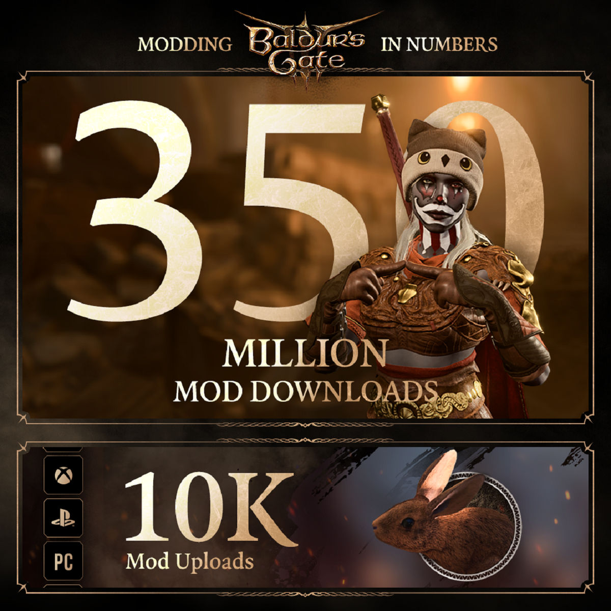 Фото: Larian Studios