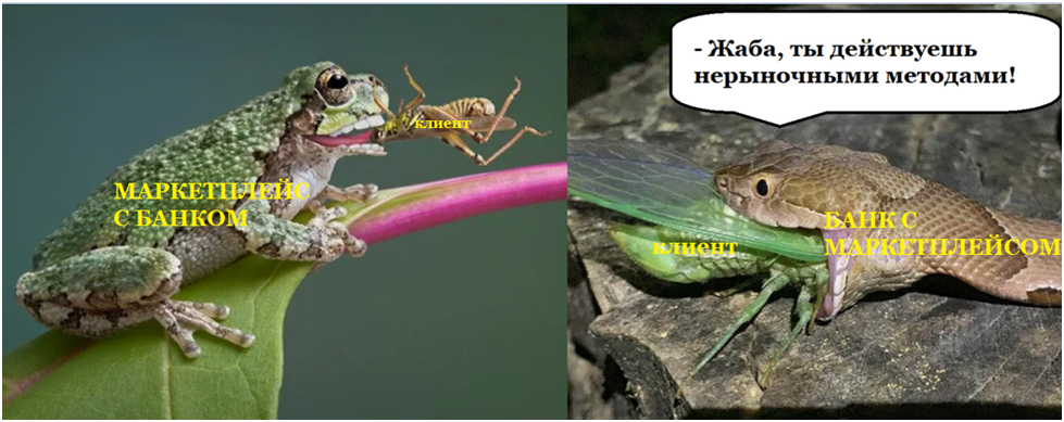 Картинка создана автором.