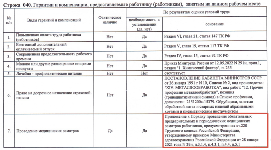 Строка 040 Карты СОУТ "Гарантии и компенсации..."