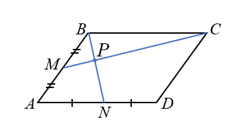 Рисунок автора