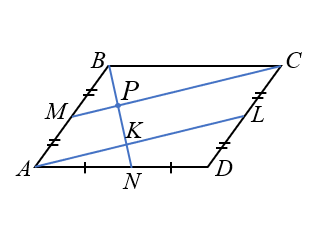 Рисунок автора