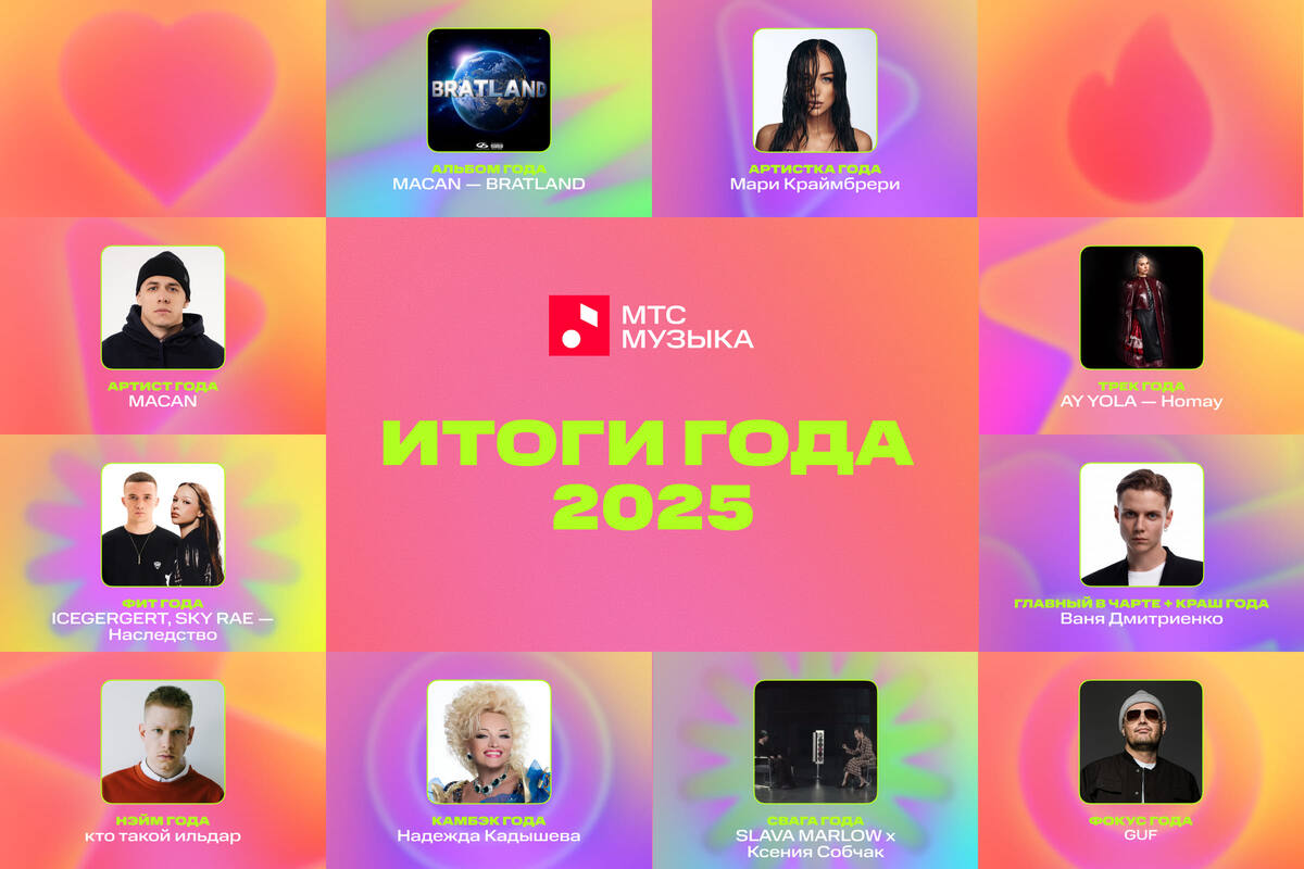 Итоги года 2025Источник: МТС Музыка