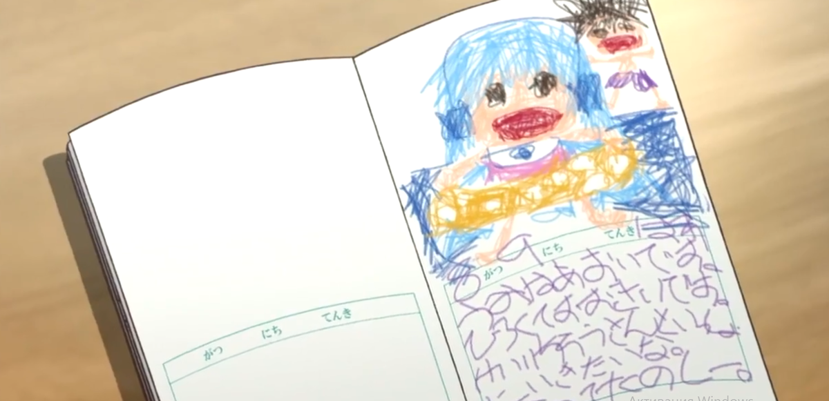 Полусломанная музыкальная шкатулка Режиссёр Кавагути Кэйитиро