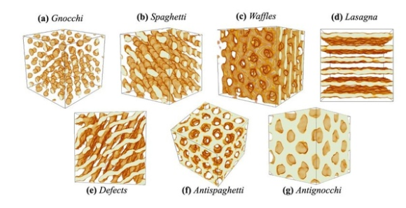 Макаронные нейтронные звёзды.