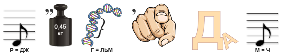 Будьте готовы раскрыть тайну любимого фильма