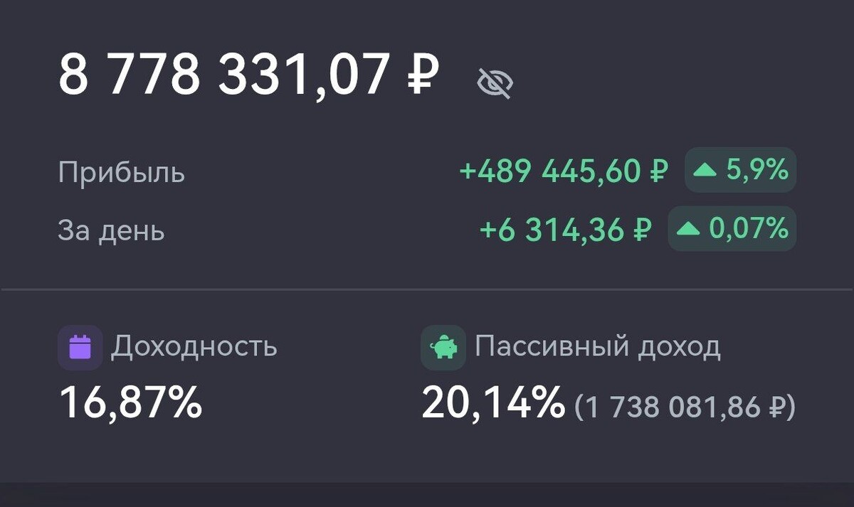 Мой портфель