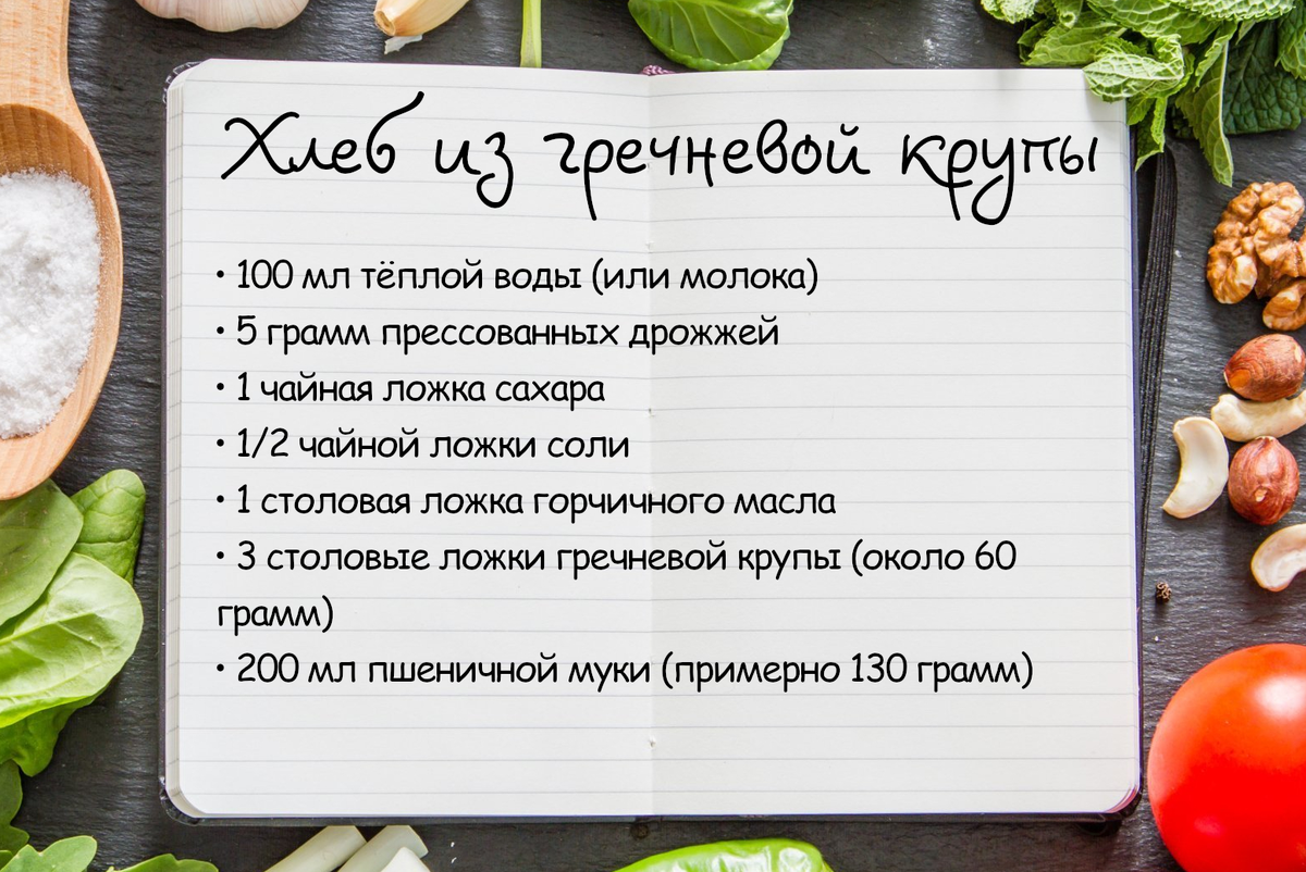 Все карточка рецептов тоже созданы автором ©