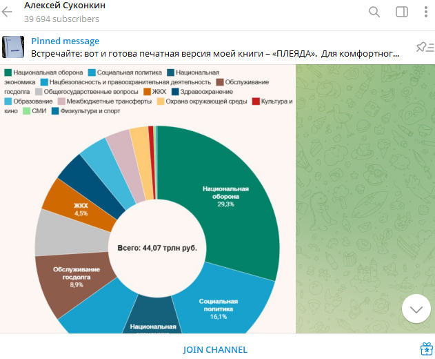    Скриншот с t.me/A_S_Sukonkin