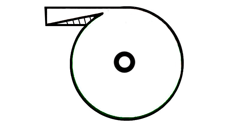 Схема движения раствора в гидроциклоне.