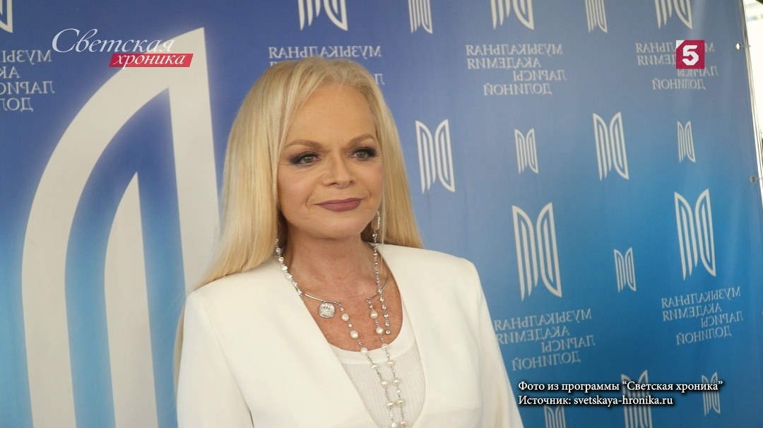 Создать карусель